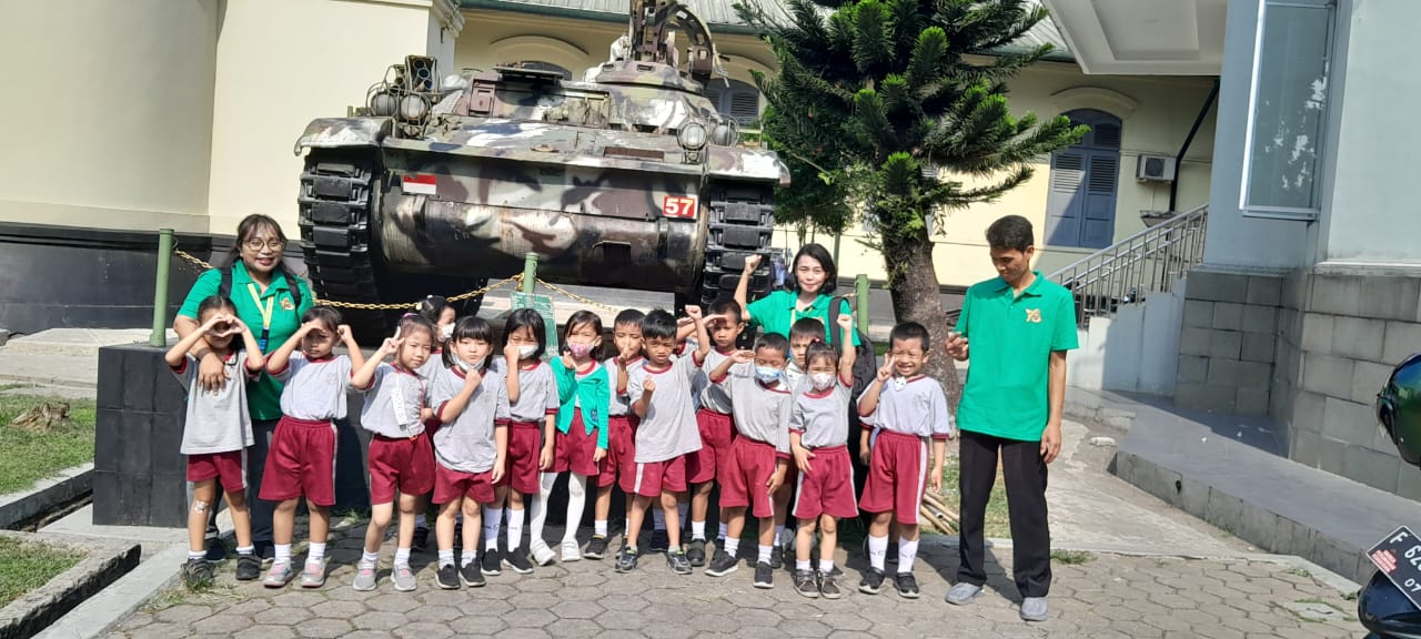 Kunjungan Ke Museum Peta